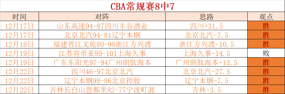 体育官网登,产品,333体育官网登录,333体育网址,333体育平台,333体育官网app,333体育官网登录