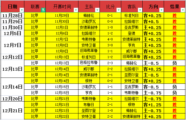 崇明荣耀之,武磊领衔,曹赟定,333体育网址,333体育平台,333体育官网app,333体育官网登录
