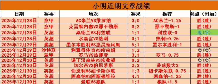 体育官网登,产品,333体育官网登录,333体育网址,333体育平台,333体育官网app,333体育官网登录