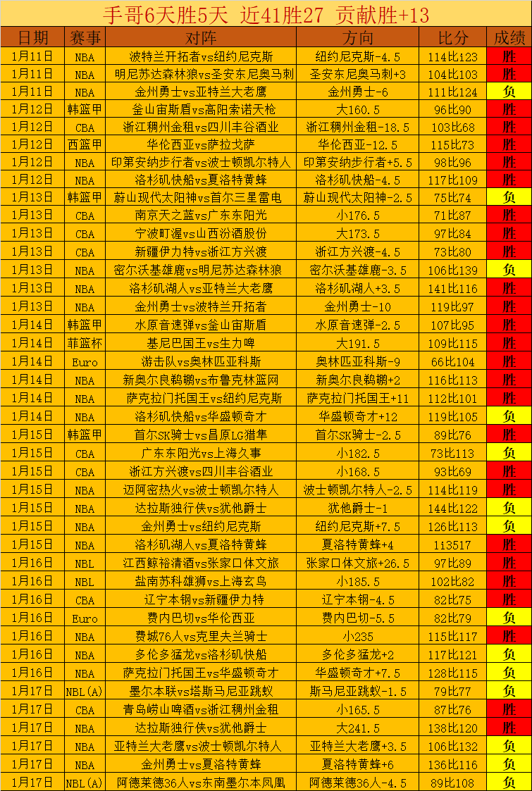 全县中小学,游泳比赛隆,重开启,333体育网址,333体育平台,333体育官网app,333体育官网登录