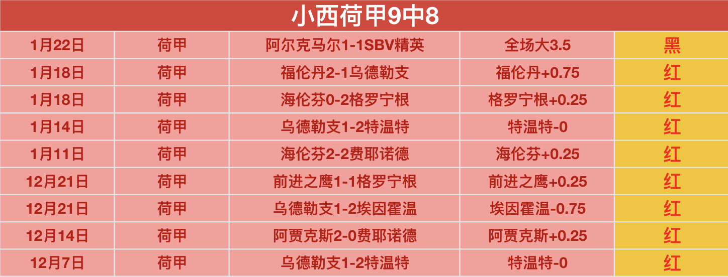 库里得,亚历山大轰,勇士双杀雷,333体育网址,333体育平台,333体育官网app,333体育官网登录