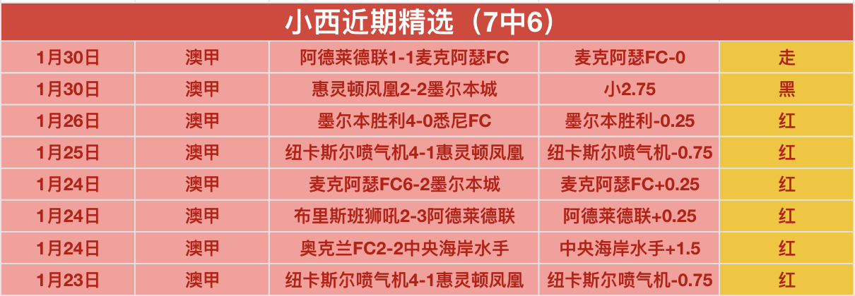 全国大赛,月盛大启幕,333体育官网登录,333体育网址,333体育平台,333体育官网app,333体育官网登录