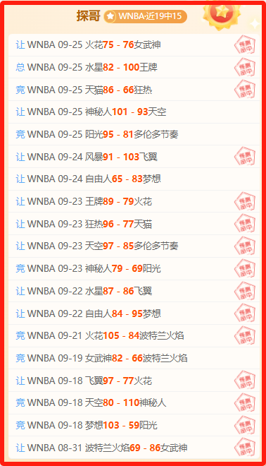 电竞战队阵,容调整,品牌赞助成,333体育官网,333体育App,333体育直播,333体育登录,333体育入口