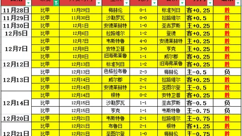 崇明荣耀之地：武磊领衔，曹赟定、张琳芃、蒋圣龙共铸中超直播最佳阵容风采！