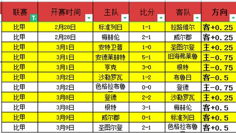 何卓佳战胜张本美，晋级乒乓球16强